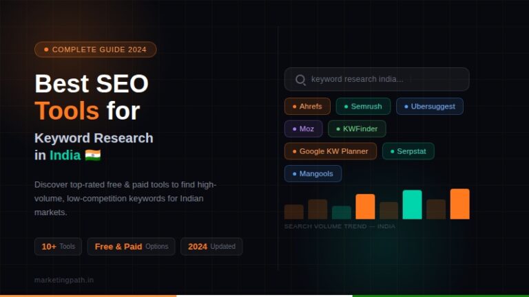 Best SEO Tools for Keyword Research in India
