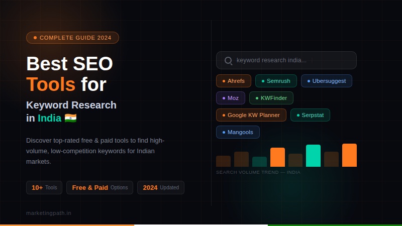 Best SEO Tools for Keyword Research in India