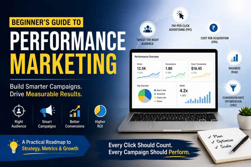 Performance Marketing